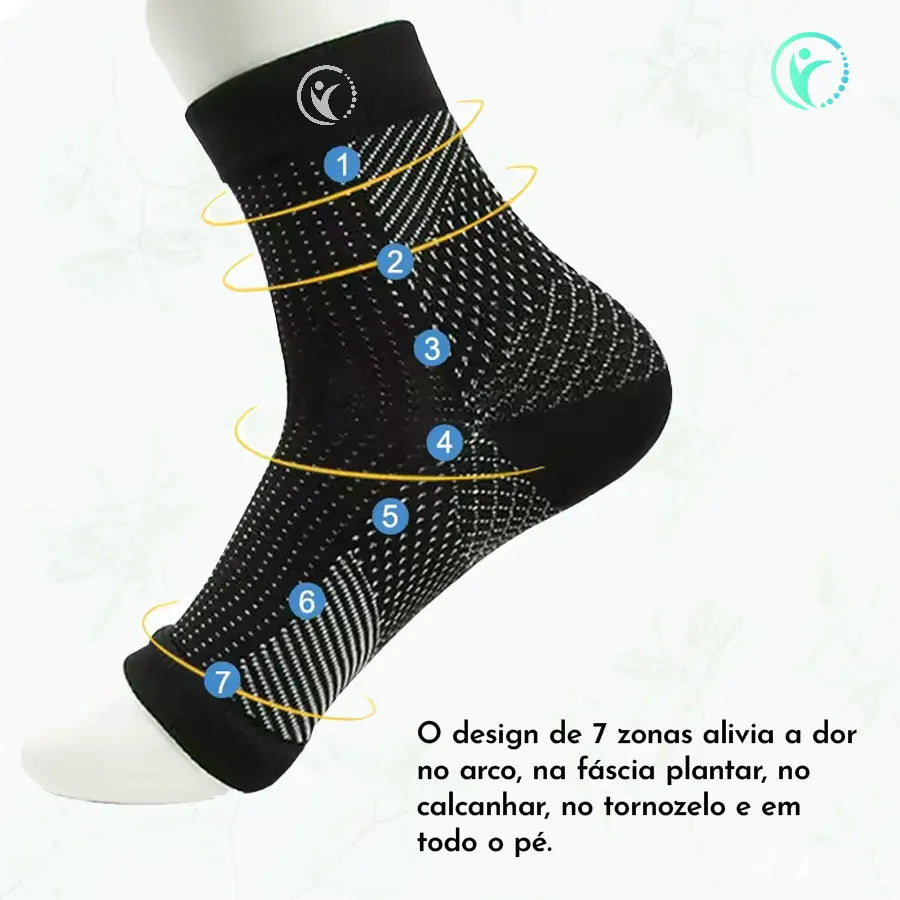 Compression Socks - Meias de Compressão - Tamanho Único (36/44)