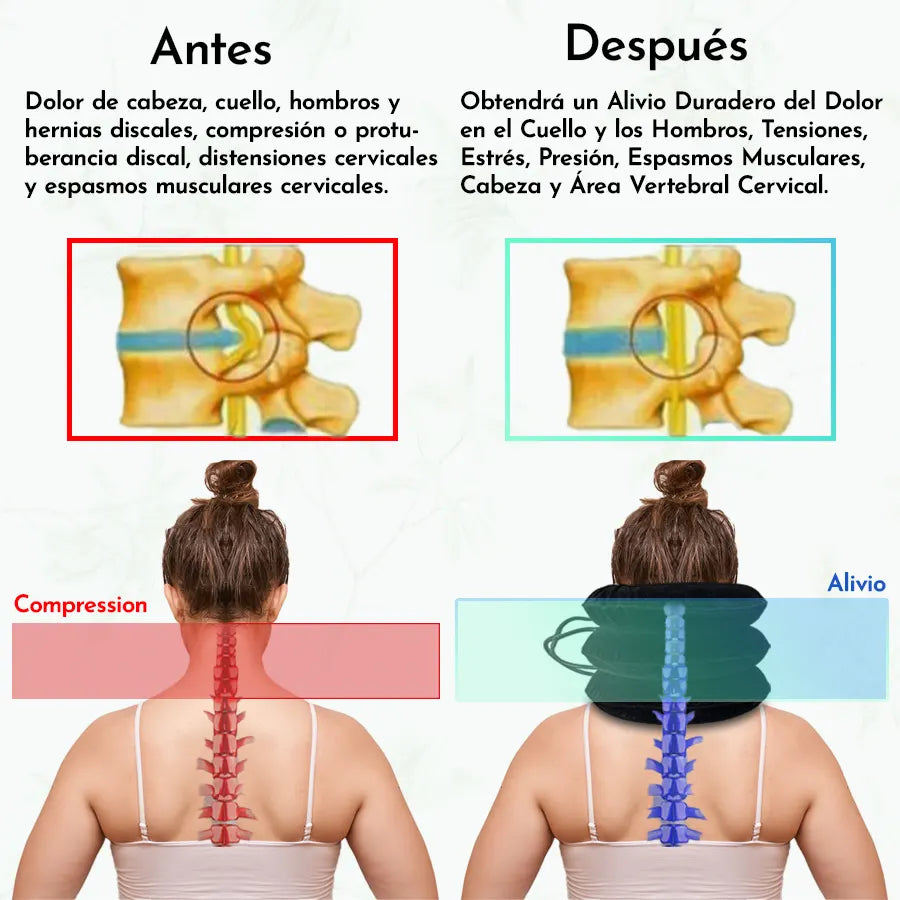 PressAlign Pro para el cuello