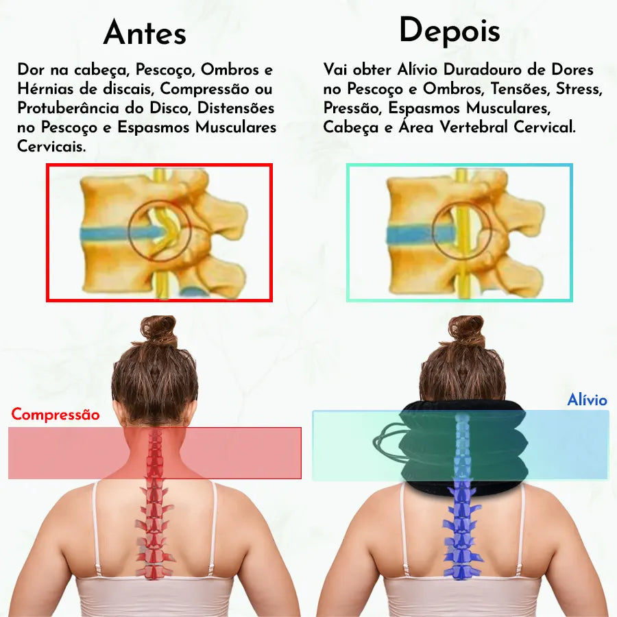 PressAlign Pro para el cuello