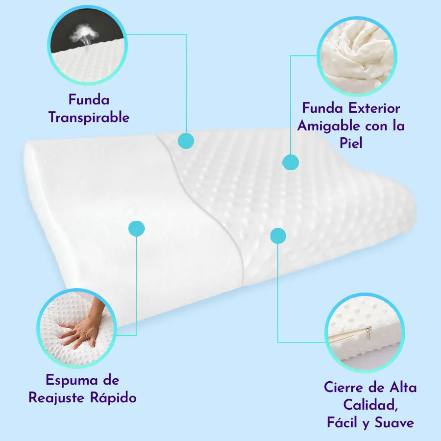 ErgoPillow Pro - Almohada Ergonómica
